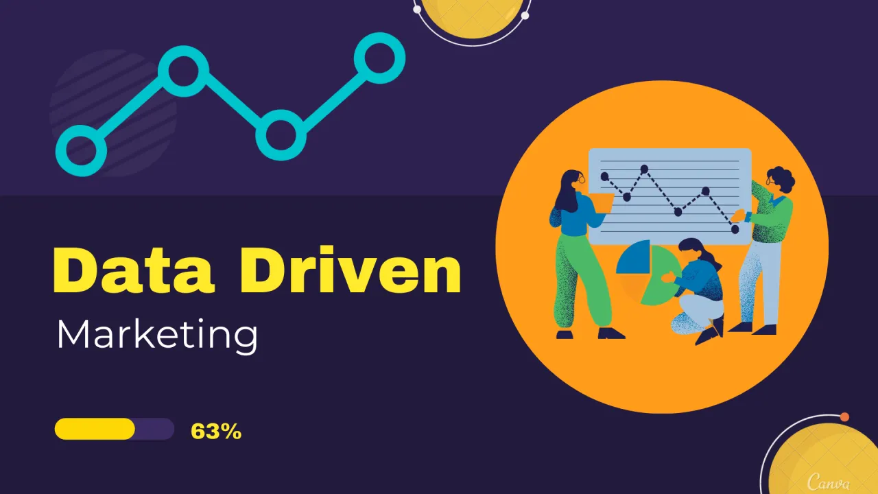 Marketing Analytics and Data